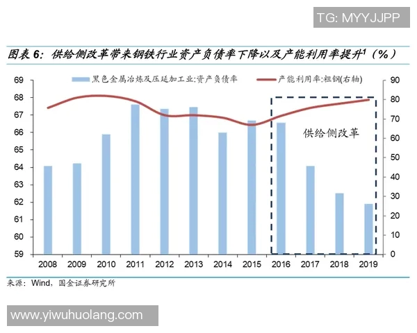 南方钢铁与中央脉冲的较量：技术创新与市场竞争的深度解析